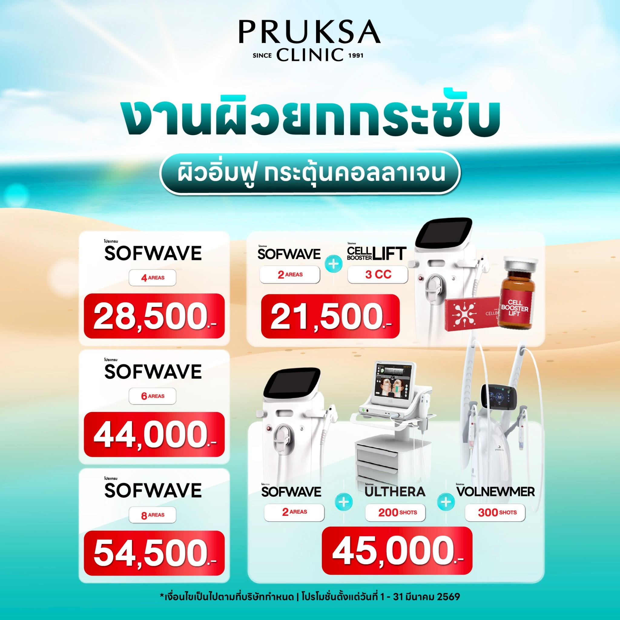 💉โปรแกรม Sofwave ยกกระชับผิว กระตุ้นคอลลาเจน