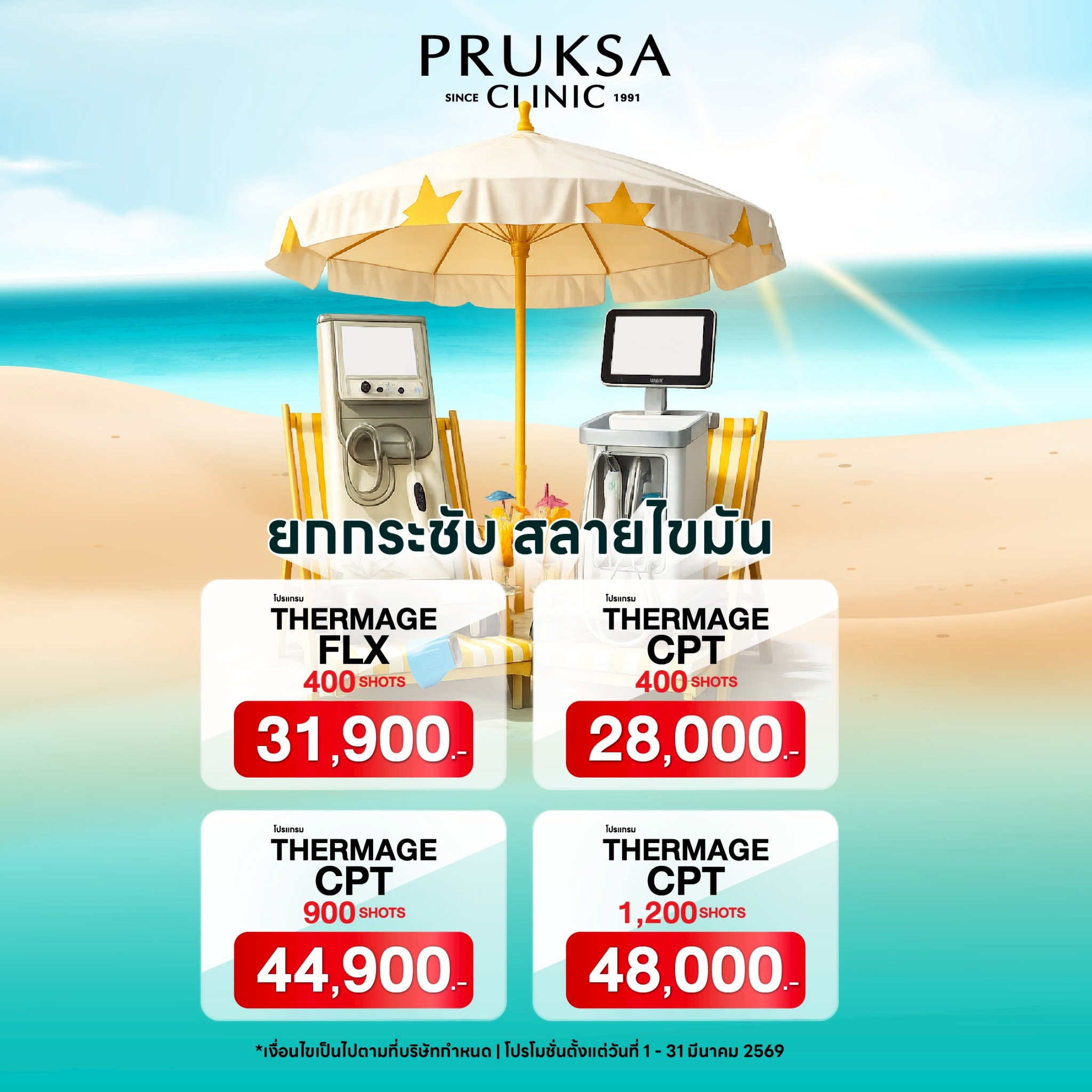 💡โปรแกรม Thermage ยกกระชับผิว