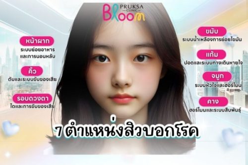 7 ตำแหน่งสิวบอกโรคตามศาสตร์จีนและหลักวิทยาศาสตร์ เปิดสัญญาณสุขภาพจากใบหน้า